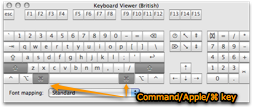 Keyboard pic